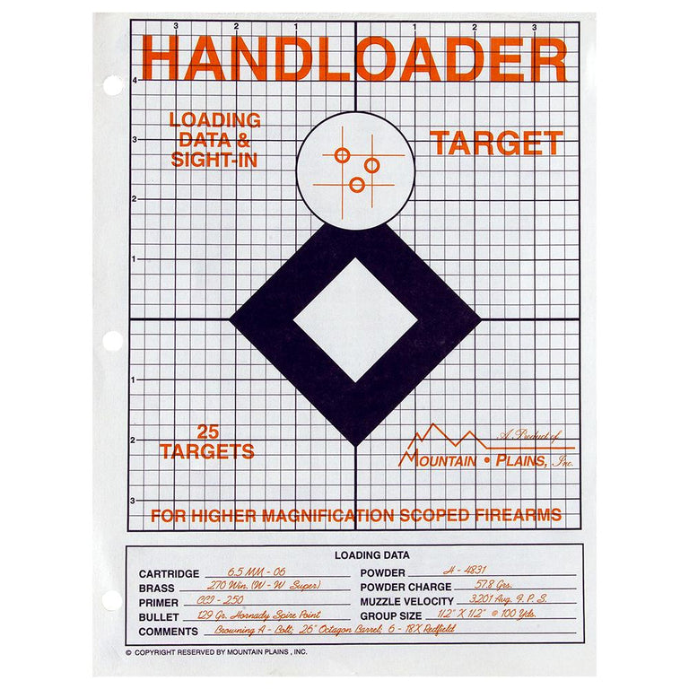 Targets — Reloading Solutions Limited