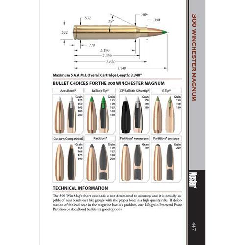 Nosler Reloading Guide 7 Reloading Manual